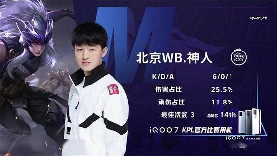 经验的积累 经验的积累