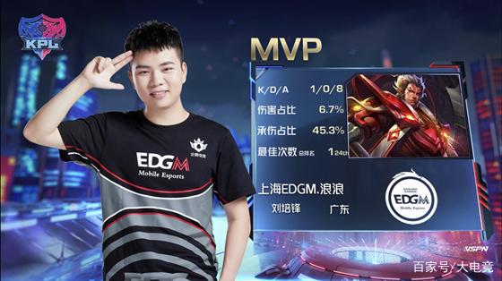 任何门将都 任何门将都